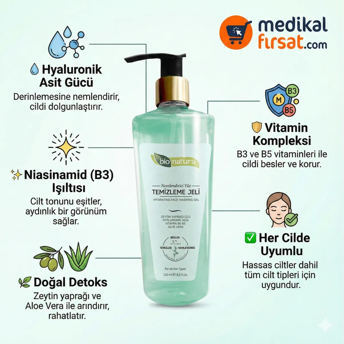 BioNatura Hyaluronik Asitli Yüz Temizleme Jeli (Kurutmadan Arındıran Nemlendirici Formül)