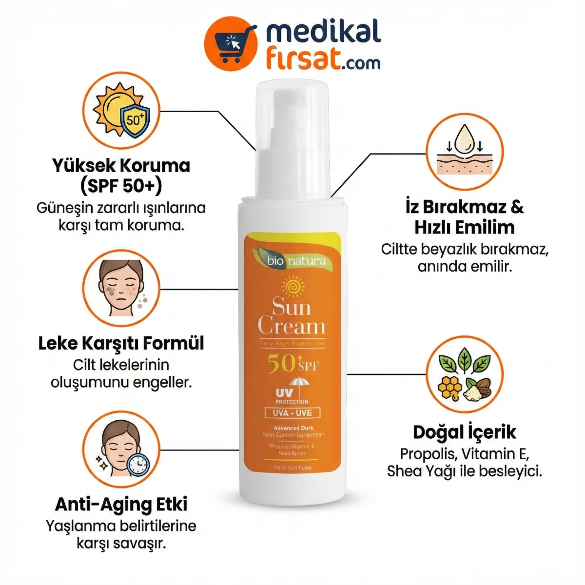 BioNatura Leke ve Yaşlanma Karşıtı Yüz Güneş Kremi SPF 50+ (Beyaz İz Bırakmaz)