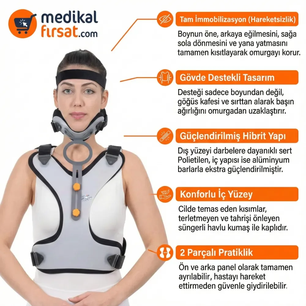 Wingmed W111 Minerva Ortezi – Alüminyum Destekli Boyun ve Gövde Sabitleyici (2 Parçalı)