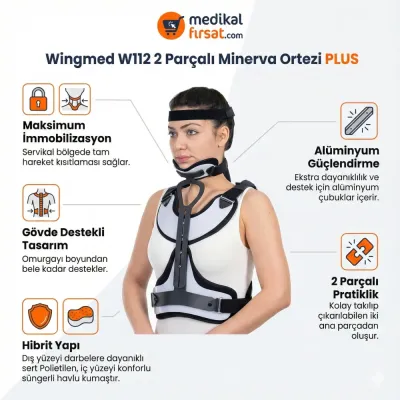 Wingmed W112 2 Parçalı Minerva Ortezi PLUS (Alüminyum Destekli Boyun ve Gövde Sabitleyici)