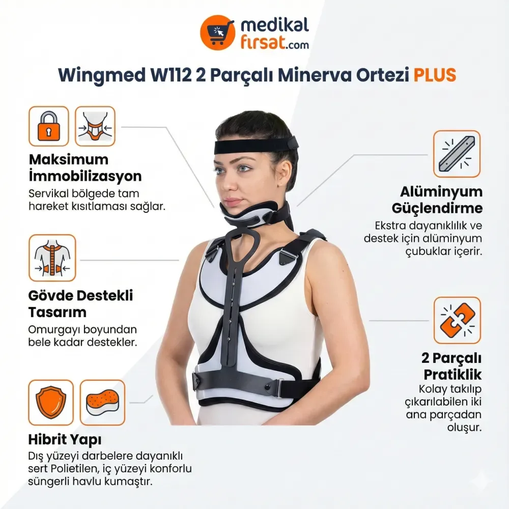 Wingmed W112 2 Parçalı Minerva Ortezi PLUS (Alüminyum Destekli Boyun ve Gövde Sabitleyici)