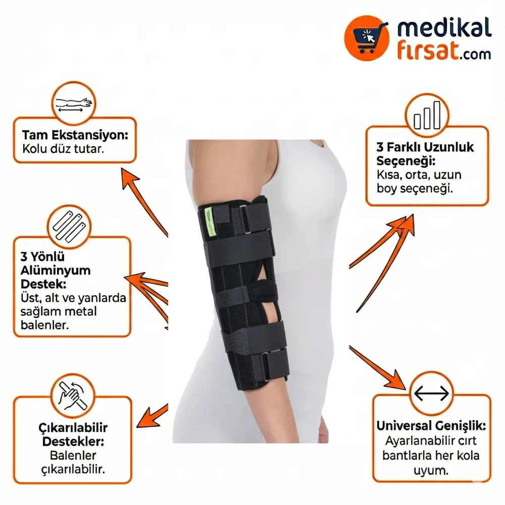 Wingmed W207 Dirsek İmmobilizer - Ekstansiyon Sabitleyici Atel (20-25-30 cm Seçenekli)