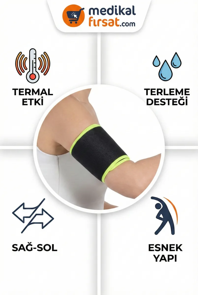 Wingmed W228 Termal Kol Bandajı – Bölgesel İncelme ve Sauna Etkili (Kol Korsesi)